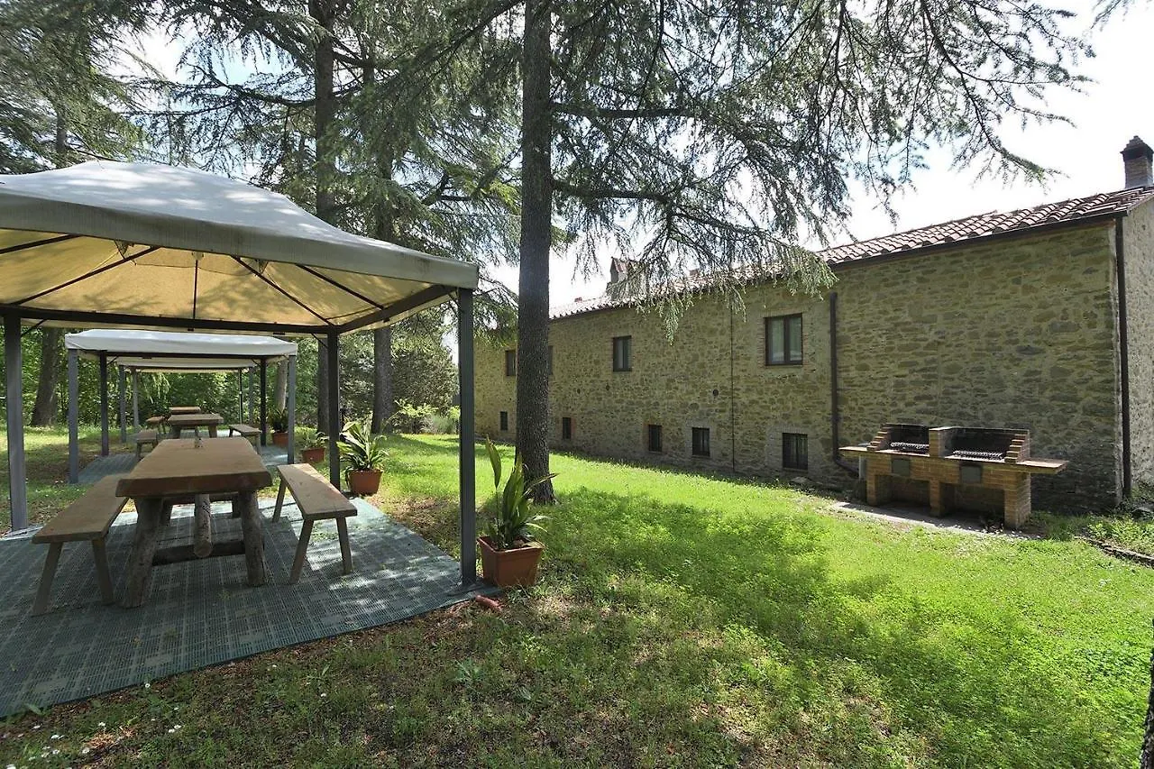 Luciana In Chianti Apartment Gaiole in Chianti 0*,