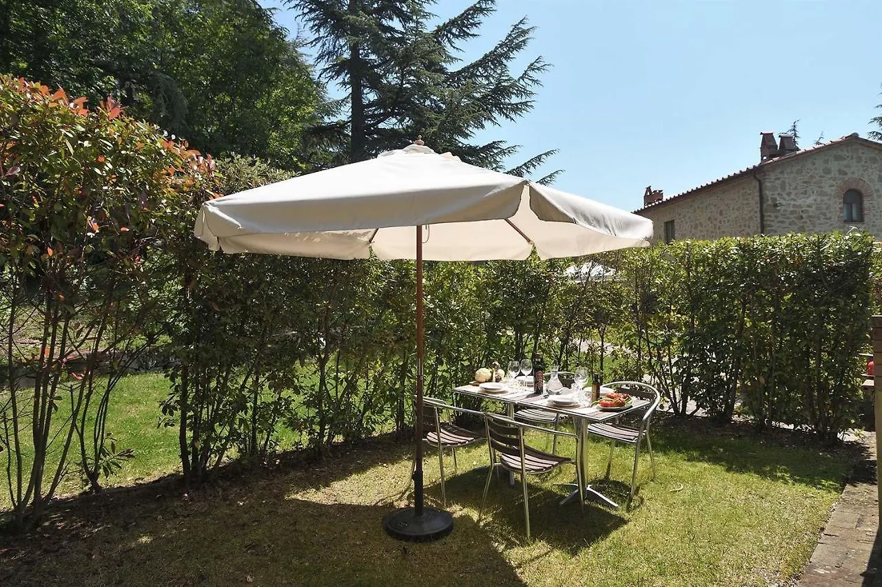 Luciana In Chianti Apartment Gaiole in Chianti Italy