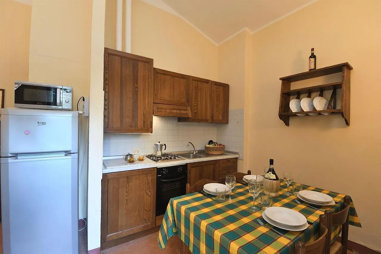 Luciana In Chianti Apartment Gaiole in Chianti Italy