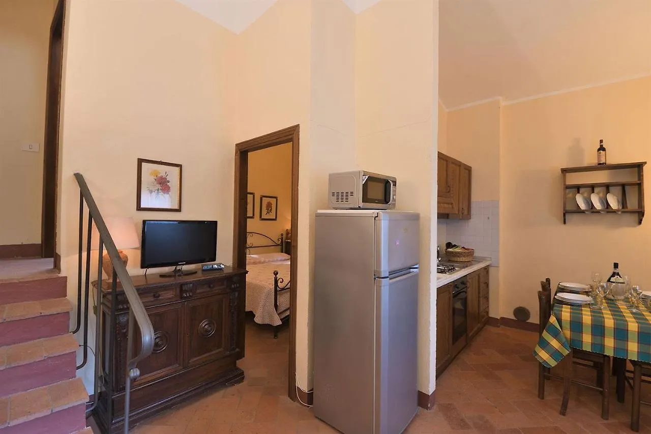 Luciana In Chianti Apartment Gaiole in Chianti 0*,  Italy